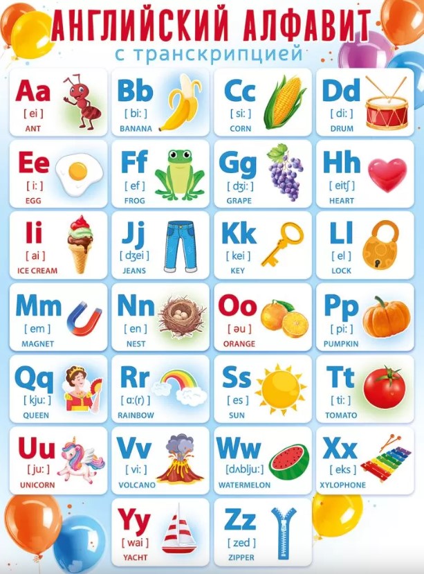 Плакат 'Английский алфавит', 84.948