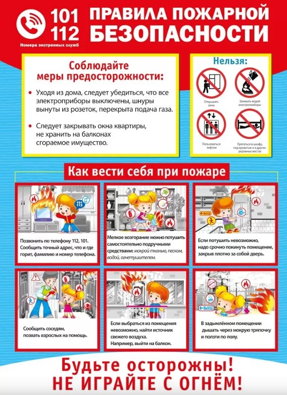 Плакат 'Правила пожарной безопасности', 071.546